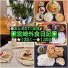 【🌐まとめ271回目🎉】🚩宮崎外食日記‼️⭐️1351〜⭐️1355❇️「となりの惣菜屋 岩本」❇️「レイドバック珈琲」❇️「かつれつ軒」❇️「おひるのten」❇️「Foodaly」