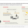 ICU看護師の職務負担軽減のための多様式研修に関するRCT、JAMA2018