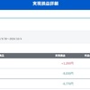 10月　第1週　-6,770円　スイングの危機！