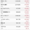 メジャーＳＱの前の大荒れ