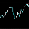 【FX】ドル円　今日の環境認識　9月13日　決め手不足