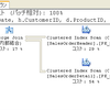 InnoDBのclustered indexはあまり役に立ってないんじゃないのか