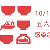 10/11(日)の五六市につきまして