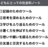 616　子どもと教師にとっての社会科ノート