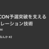 ISUCON予選突破を支えたオペレーション技術