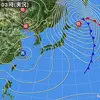 力は万能か？