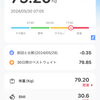 2024.5.30　今回は大丈夫だったけど