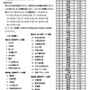 幸せって・・・ナンダ？ッケ？