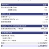 2021年3月22日　本日の評価額