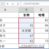 世界一やさしいエクセル2016 関数辞典／数値の個数・今日の日付・現在の日付と時刻・書式設定にロケールIDを使う