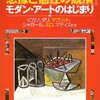 想像と個性の競演 モダン・アートのはじまり