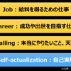 あなたが変えるべき世界が見つからないからといって焦る必要はない