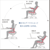 小柄(151cm)なオタクのPCチェア選び ①