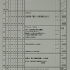 週計画No.35(11月23日～29日)について