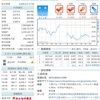日本の高配当株投資①商事株(三菱商事編)