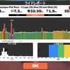 3R LondonClassique Flat Race - 5 Laps 32.3km  30:01 271W(NP285W)  37.5kg*10 3set