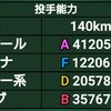 1年生大会に向けて…投手