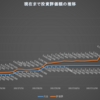 【2018年3月1週】分散投資の結果を公開する！500万の行方は？