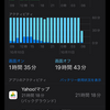 iPhoneのバッテリの持ちが悪くなった気がする。