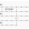 複数レコードタイプを一度に引く仕様『DNS Multiple QTYPEs』