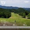 集中して踏み止まるゴルフにチャレンジ【ラウンドレポ】 - 2021.06.07