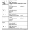 相続手続きで必要な戸籍を取り寄せる手順