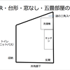 窓なし・台形・五畳1Rの部屋には絶対に住んではいけない、という話