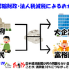 島根県・丸山知事、日経新聞を批判してくれ～！