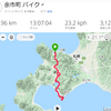 室蘭往復304km、13時間7分