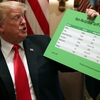 トランプの「BRICS諸国を標的とした100%関税の脅し」がアメリカにとって大失敗となる理由