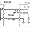 平成21年3月実施1級小型問題36：電子制御式ATにおいて警告灯が点灯した