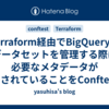 Terraform経由でBigQueryのデータセットを管理する際に必要なメタデータが入力されていることをConftestで担保する