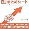 中小企業診断士試験まであと少し！