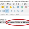 【FX】歴代最速で口座開設ボーナスが入金されました！　【HFM】