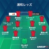 浦和レッズ　2020年展望