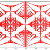 Fortran90 Hofstadter's butterfly．六方格子系に垂直磁場．