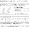 だんの数と周りの長さの誤答～東京都教育委員会の平成31年度調査より