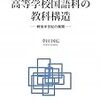 公開シンポジウム「国語教育の将来―新学習指導要領を問う」のいまさらまとめ