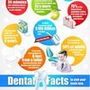 A Basic Way To Quickly Find A Fantastic Dental Professional