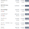 エヌビディア筆頭のアメリカ株は今宵も強い　三井E&Sの板は火熱