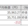 【投資日記】国内株式市場売買取引週間結果。日経平均株価及びTOPIXは反落。一方保有株は上昇（1月22日から1月26日）