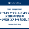 GCS→S3キャッシュプロキシで大規模ML学習のデータ転送コストを削減した話