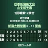 '21秋季新潟県大会2回戦