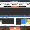 8/15 台風7号/朝ずい/停電/夜ウェイト