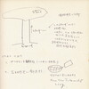 記録の記憶とその整序