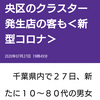 千葉県で新たに24人感染　千葉市中央区のクラスター発生店の客も＜新型コロナ＞：東京新聞 TOKYO Web