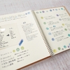 母艦ノートにダウンしたときにできたことリストを書いてみた