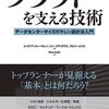 linux: livepatchコードリーディングめも1 〜 patch側のデータ設定とpatchの登録まで