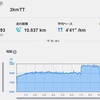 【2kmTT】青葉へ向けて現状確認