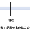 【現在完了】現在完了はまず感覚を理解しろ！